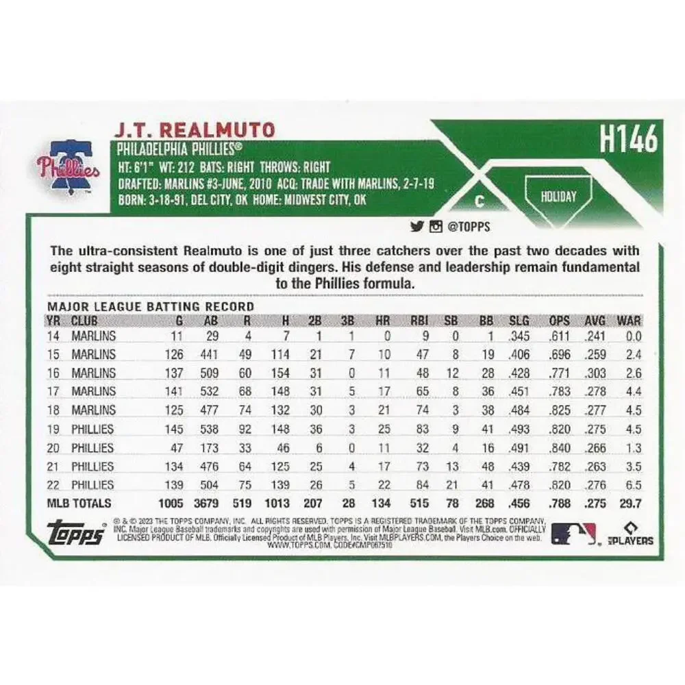 2023 Topps Holiday J.T. Realmuto H146 Philadelphia Phillies